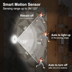 Motion Sensor Light for Home with USB Charging Wireless Self Adhesive LED Body Induction Lamp Sensor Light for Wardrobe Lights with Sensor Night Light for Cupboard Stairs (White)